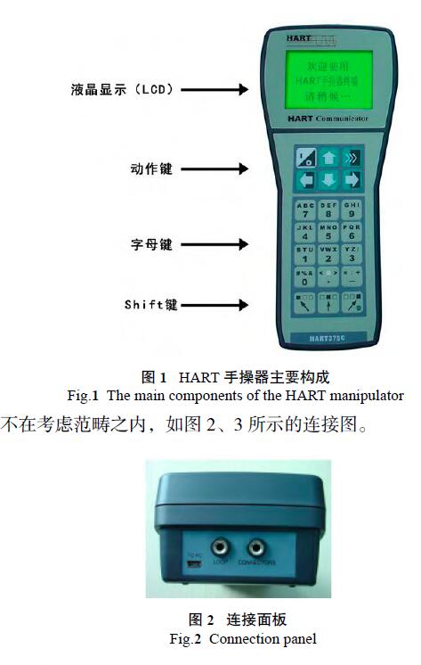 HART調試差壓變送器