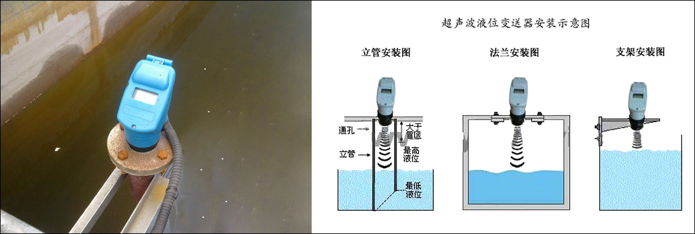 超聲波液位計安裝